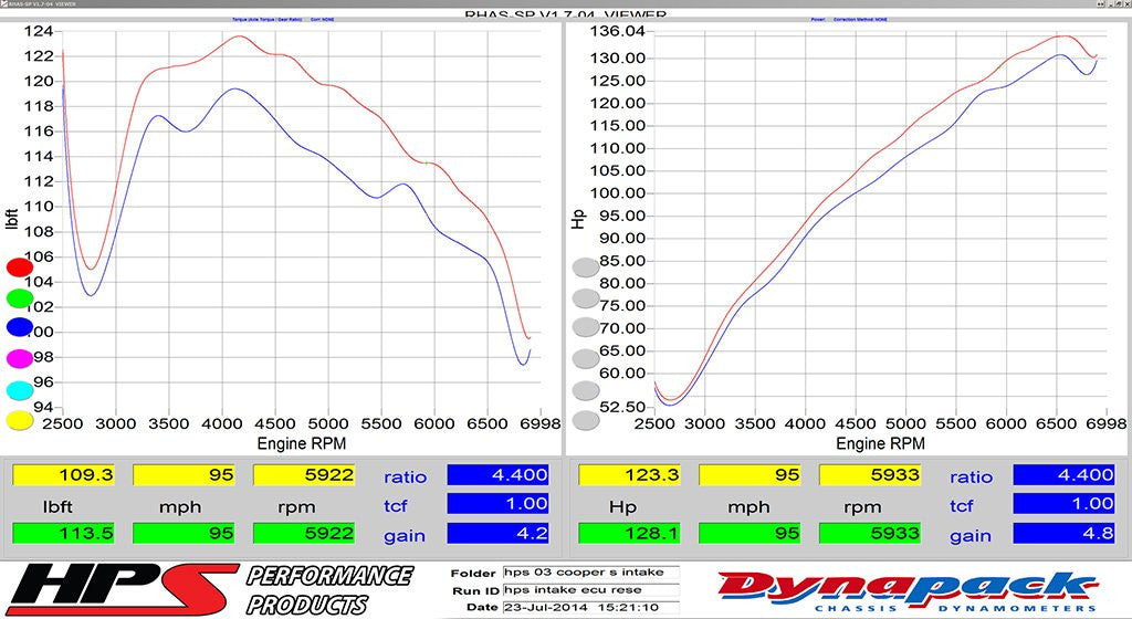 2007 Cooper S HPS Short ram Air Intake