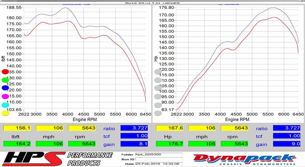 2001 IS300 HPS Short ram Air Intake