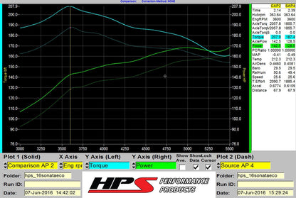 2015 Sonata HPS Short ram Air Intake