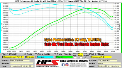 1996 SC400 HPS Short ram Air Intake