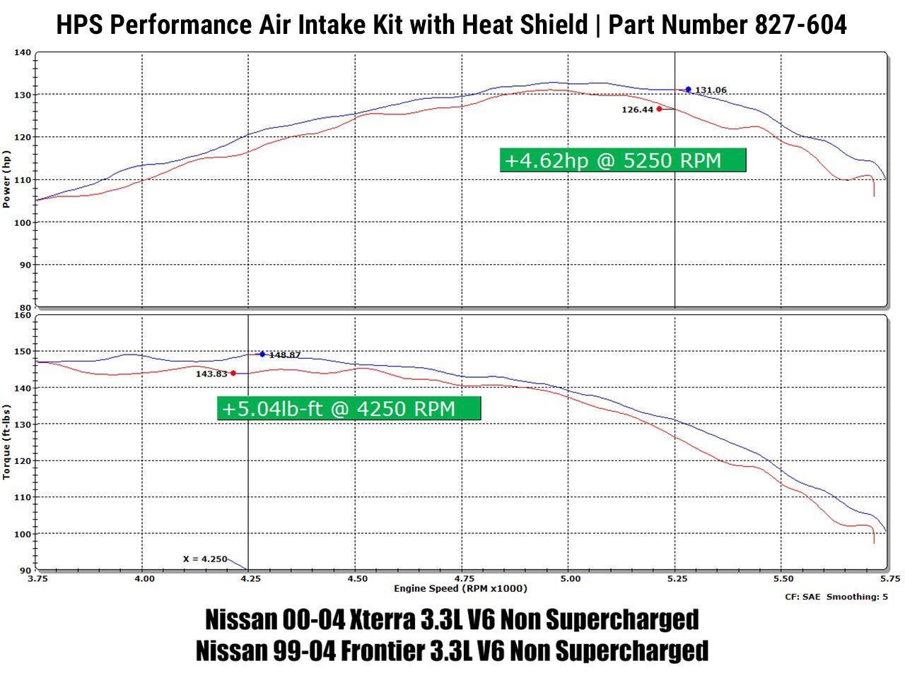 2000 Xterra HPS Short ram Air Intake