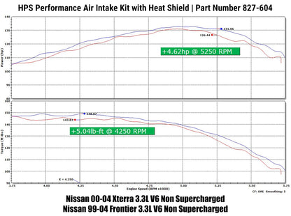 2000 Xterra HPS Short ram Air Intake