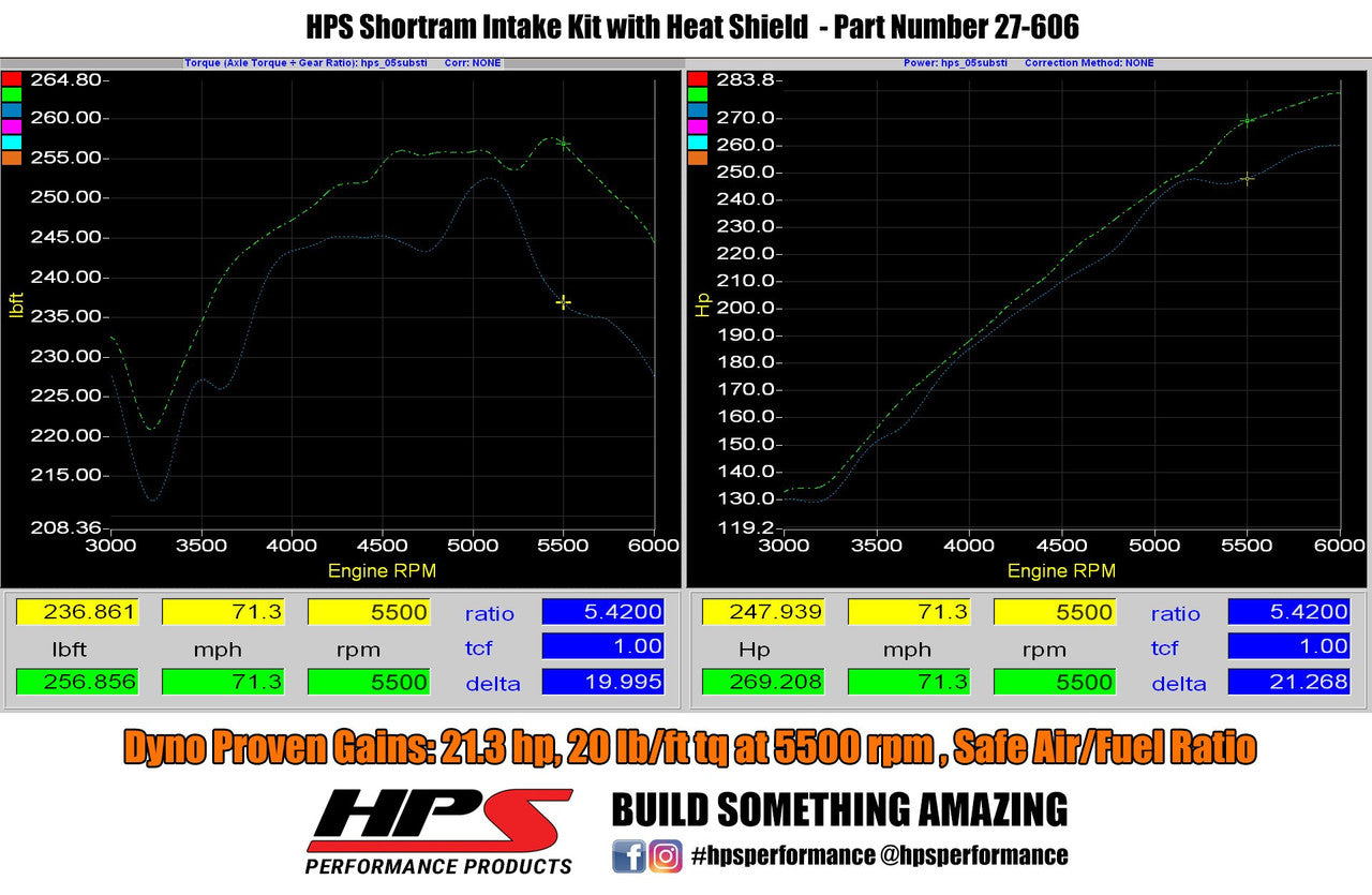 2002 WRX HPS Short ram Air Intake