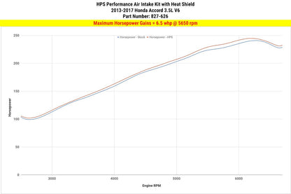 2013 Accord HPS Short ram Air Intake