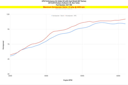 Subaru WRX STI 2.5L Turbo HPS 827-769P Polished Intake