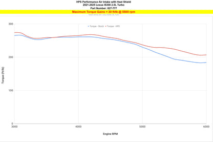 Lexus IS300 HPS 827-777P Polished Intake With Heat Shield