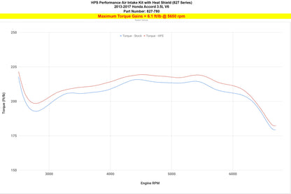 Honda Accord 2013-2017 V6 HPS 827-780P High Flow Polished Intake