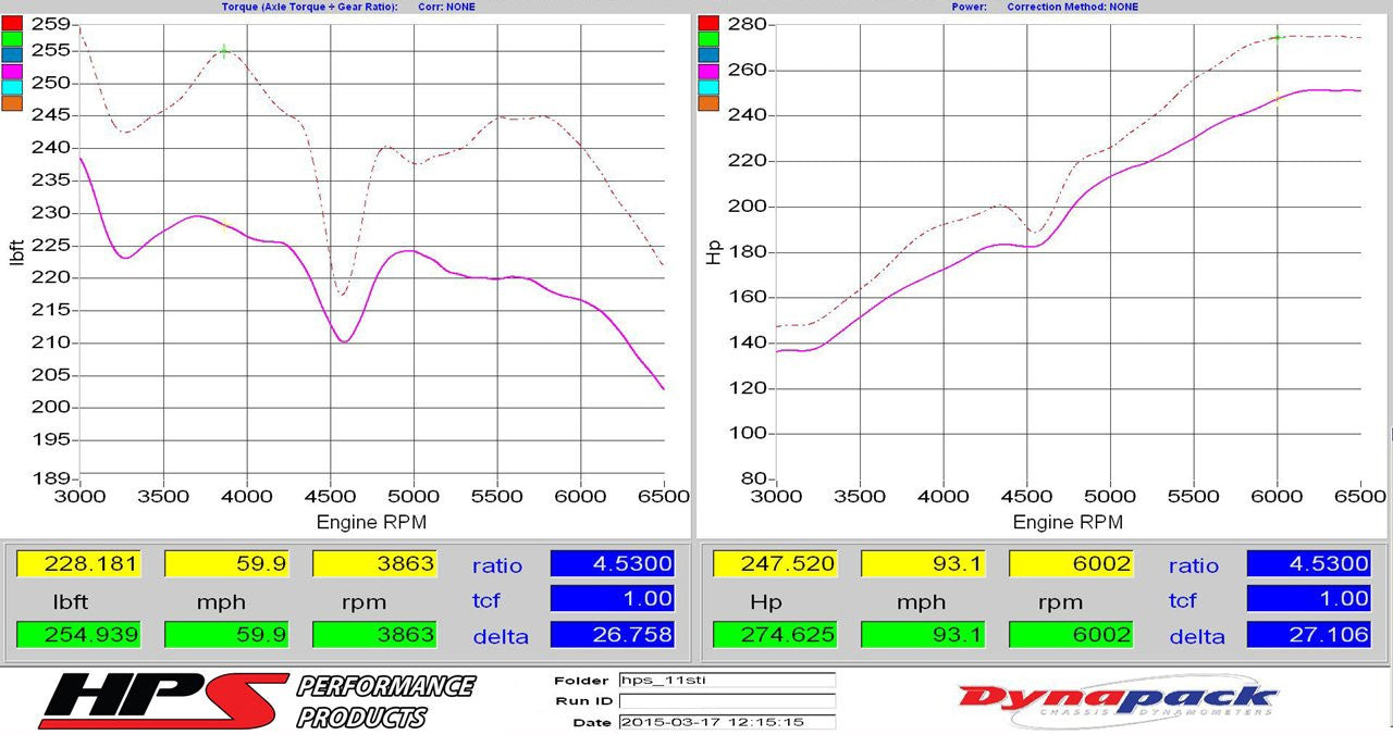 2008 WRX HPS Cold Air Intake