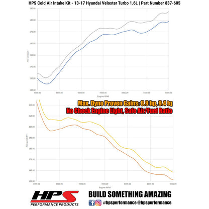 2013 Veloster HPS Cold Air Intake