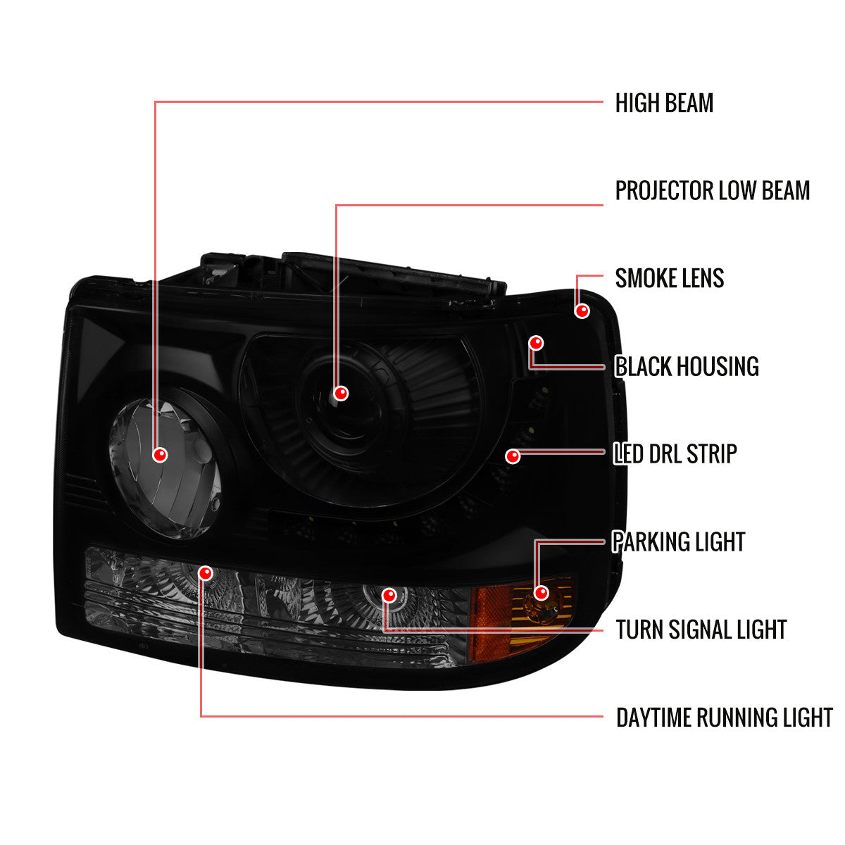 Chevy Silverado Projector Headlights LED Smoke