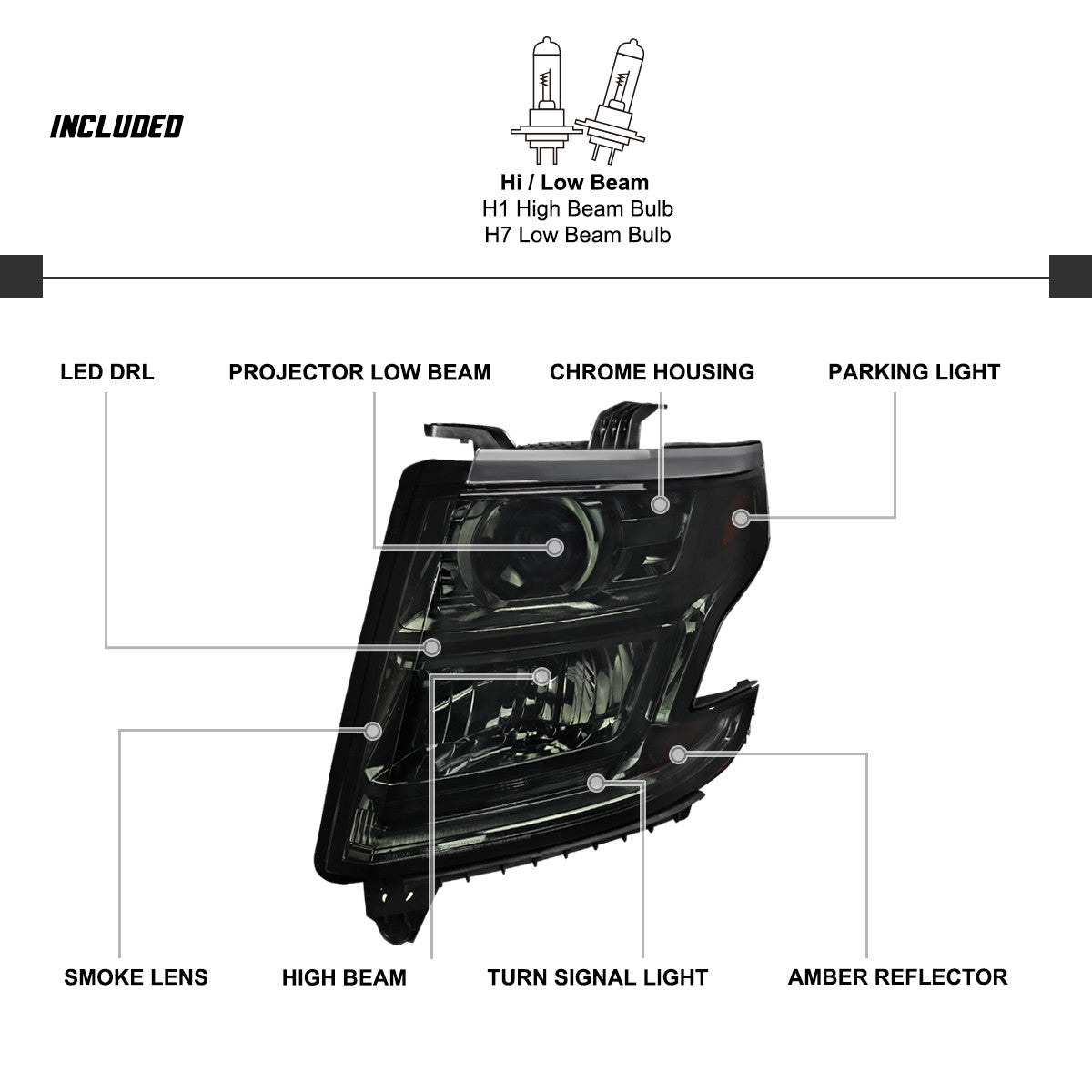 Spe-D 2015-2020 Chevy Tahoe Projector Spec-D Headlights LED Signals Smoked