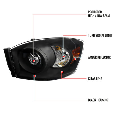 2006-08 Dodge Ram Retro Style Projector Headlights Black