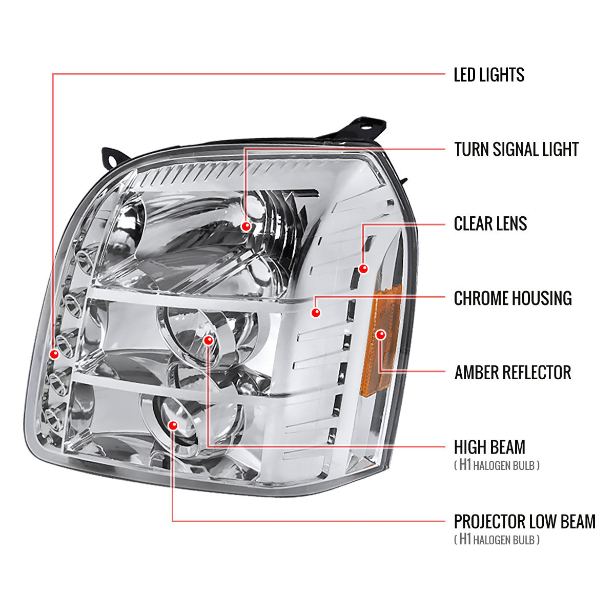 Spe-D 2007-2012 GMC Yukon Denali Halo Projector Spec-D Headlights Chrome