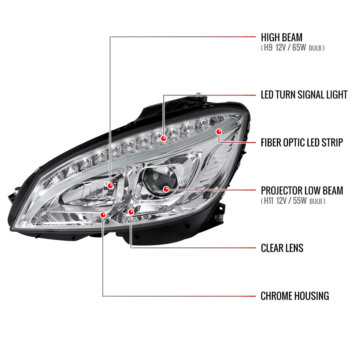 Spec-D Benz W204 C-Class 10 headlights