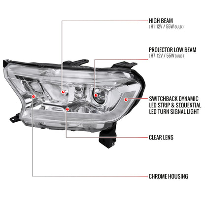 22 Ford Ranger Spec-D chrome lighting upgrade