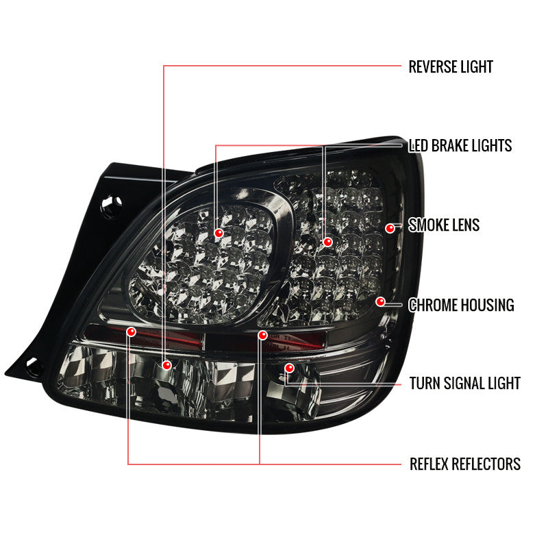 LT-GS30098GLED-TM